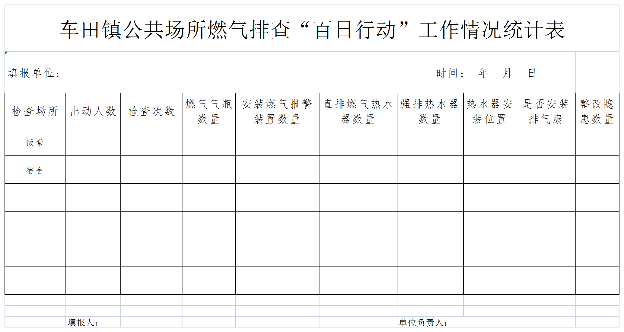 车府〔2022〕17号燃气排查表.png