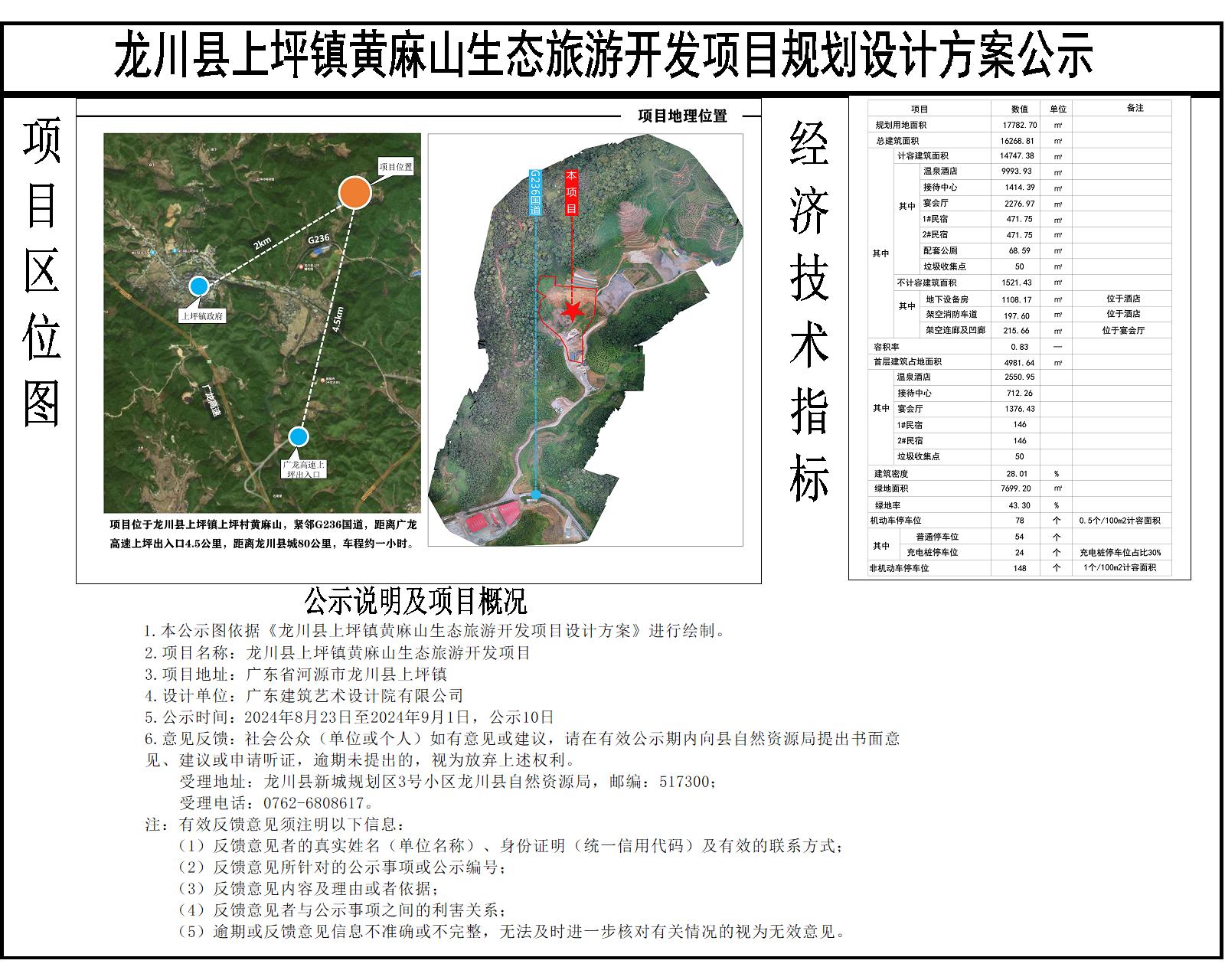 龙川县上坪镇黄麻山生态旅游开发项目-公示图1.jpg
