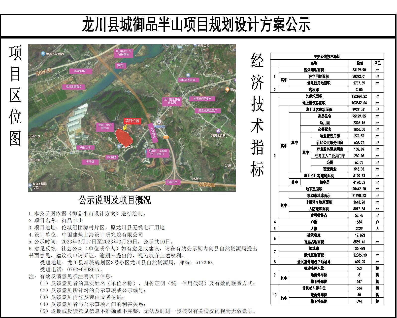 关于《龙川县佗城镇土地利用总体规划（2010-2020年）建设用地规模置换方案（枫深村、灵江村）》成果的公告-龙川县人民政府门户网站