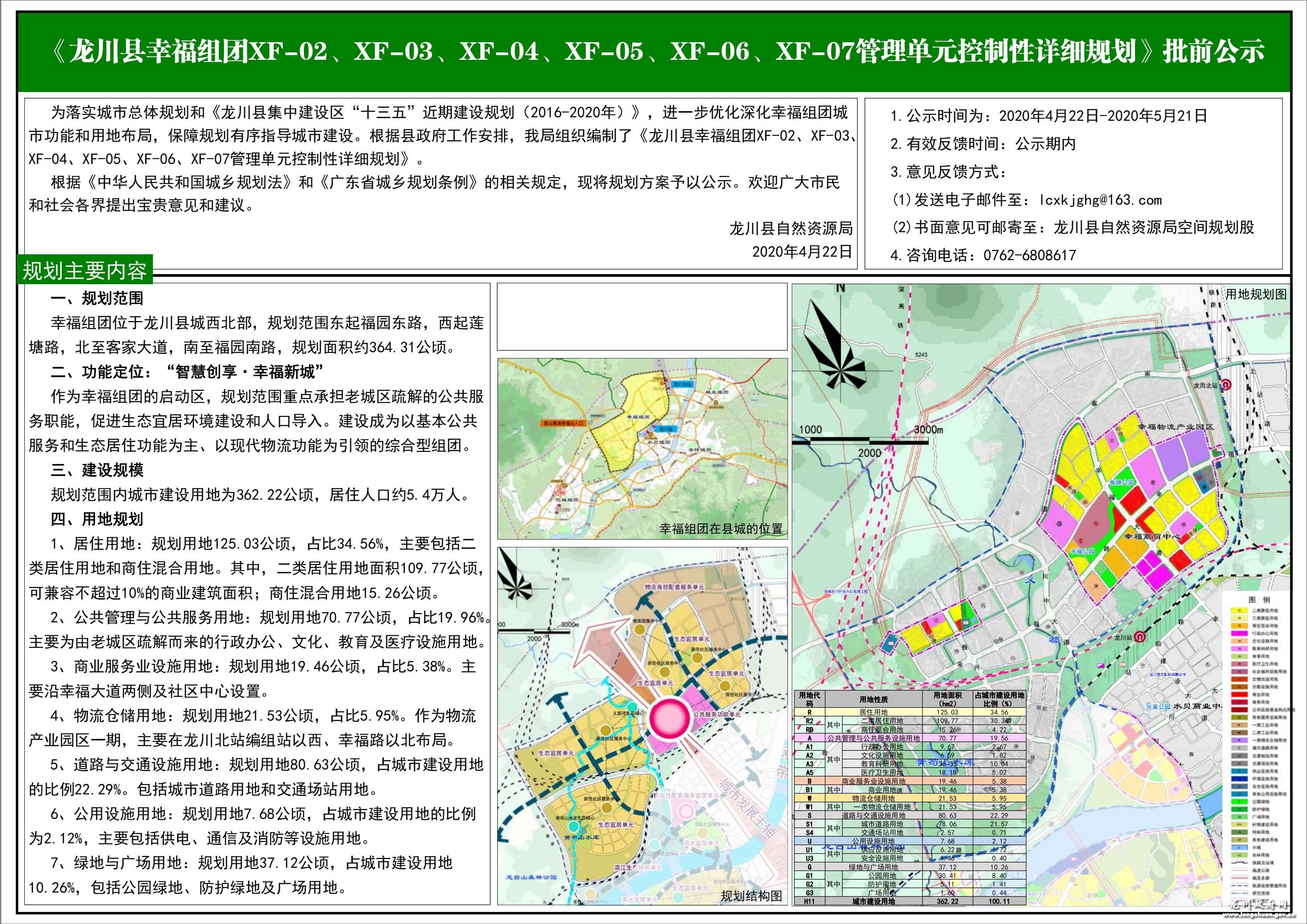 幸福等五组团公示文件_00.jpg