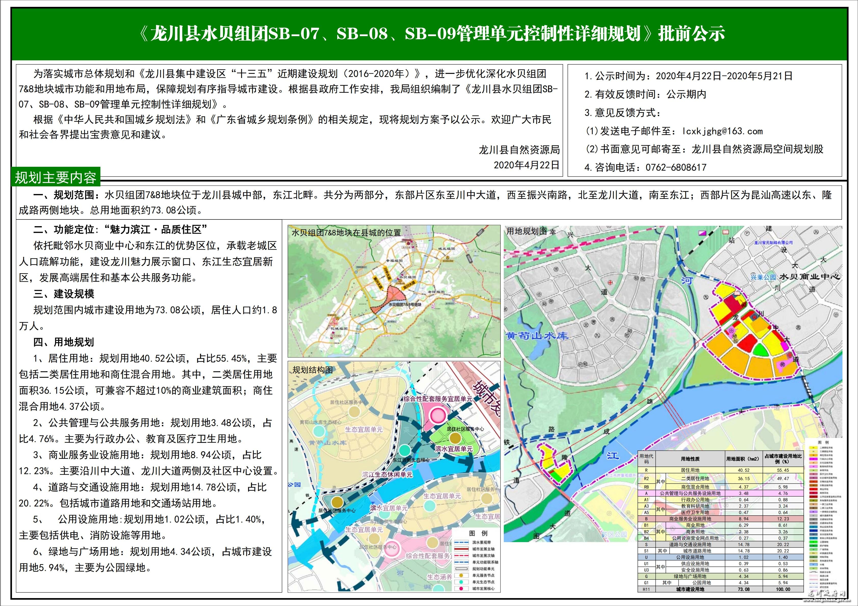 幸福等五组团公示文件_08.jpg