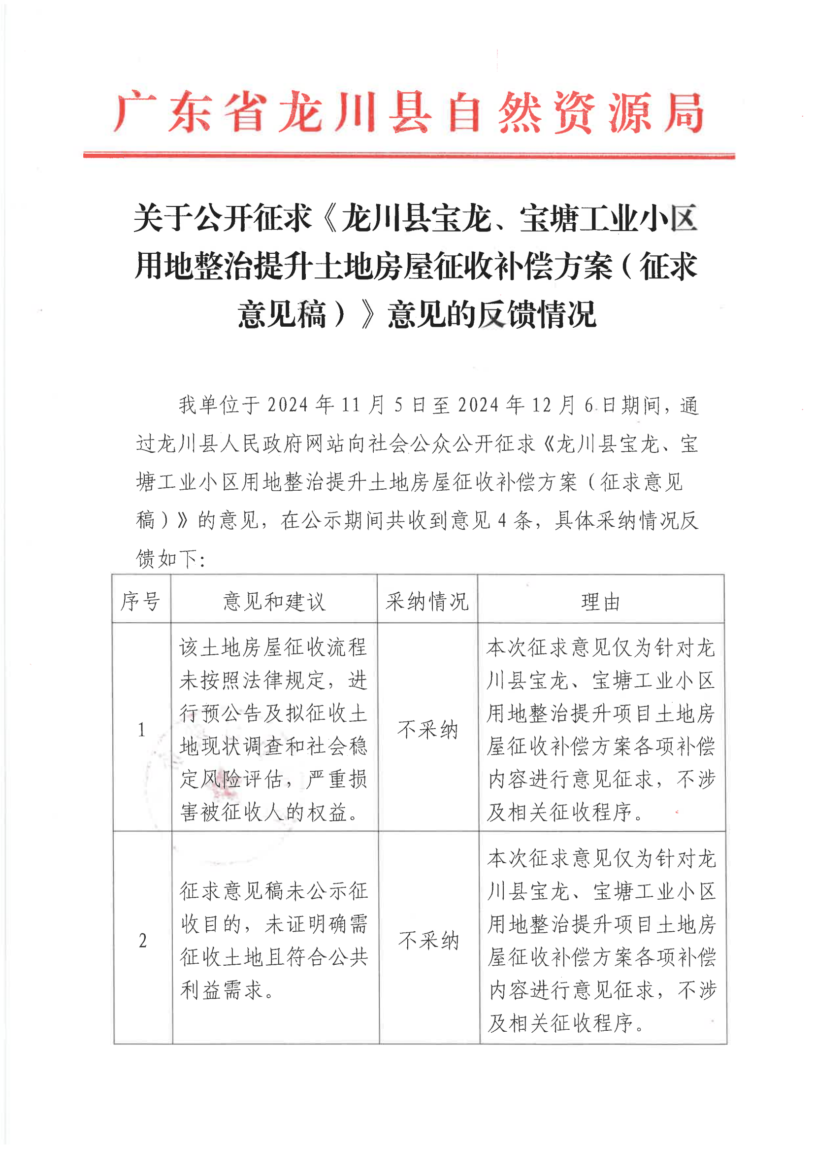 关于公开征求《龙川县宝龙、宝塘工业小区用地整治提升土地房屋征收补偿方案（征求意见稿）》意见的反馈情况_00.png