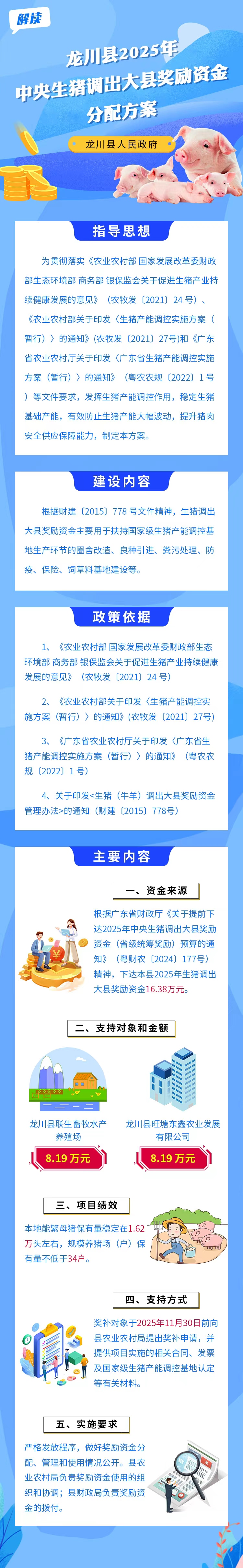 龙川县2025 年中央生猪调出大县奖励资金分配方案.jpg