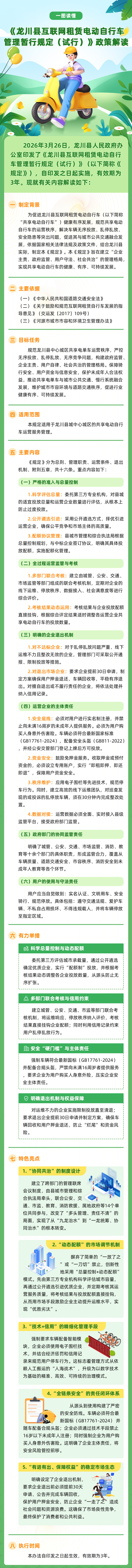 《龙川县互联网租赁电动自行车管理暂行规定（试行）》图解.jpg