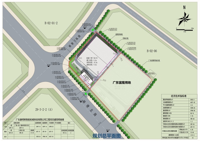 总平面图及主要经济指标(1).jpg