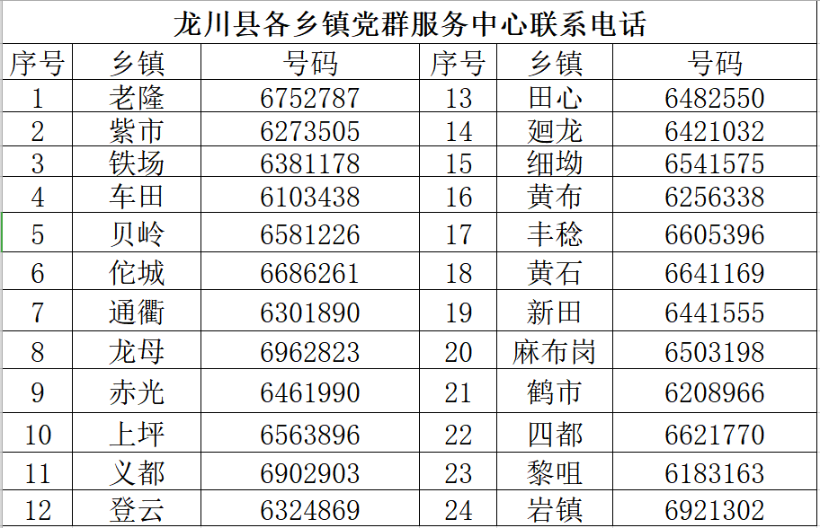 党群服务中心电话.png