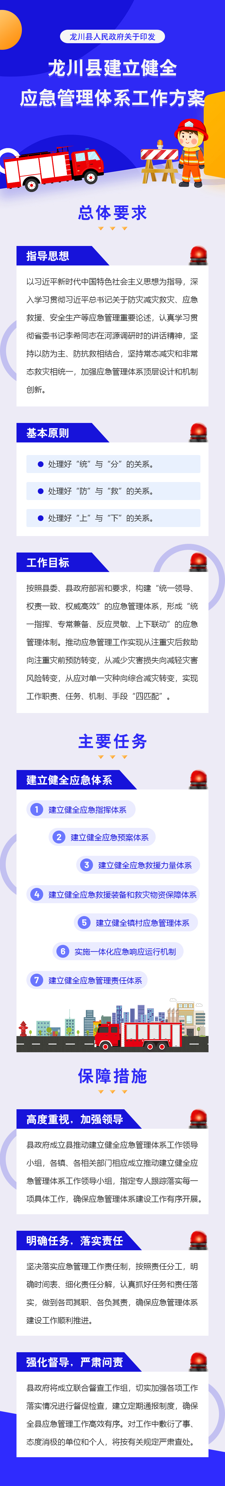 龙川县建立健全应急管理体系工作方案.jpg
