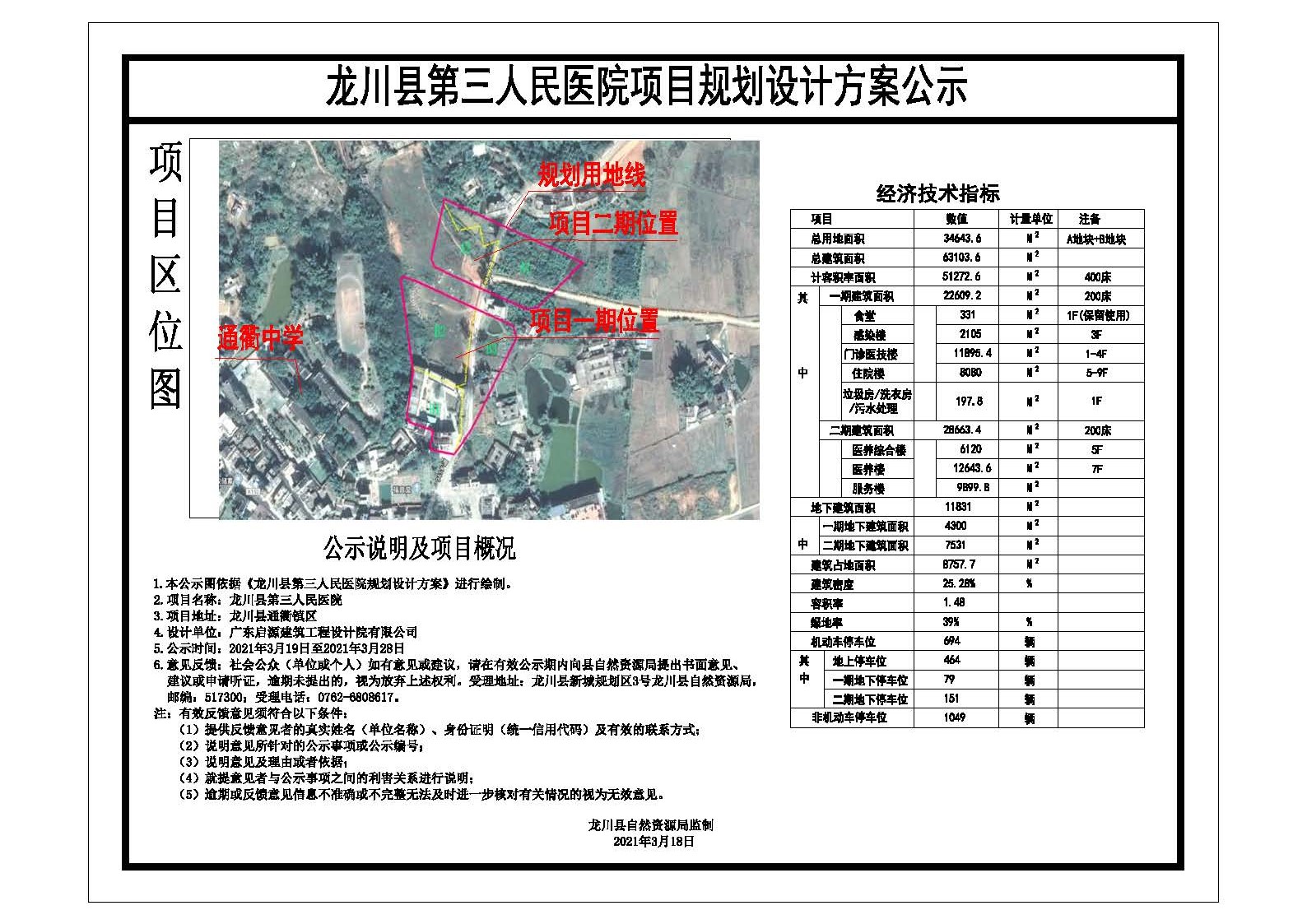 第三医院公示 Model1.jpg