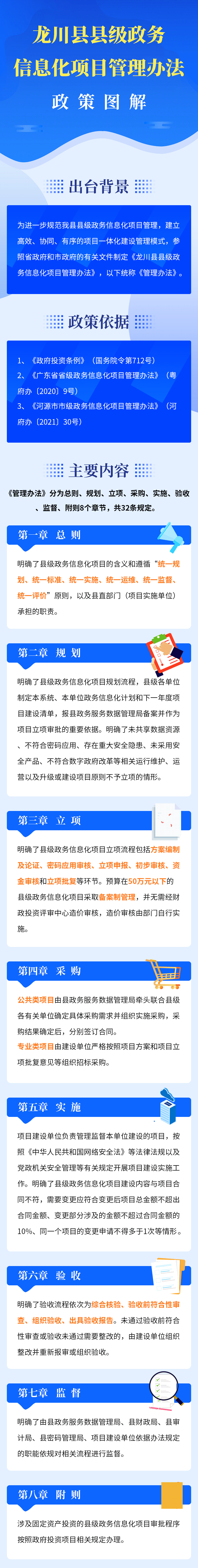 龙川县人民政府办公室关于印发龙川县县级政务信息化项目管理办法的通知.gif