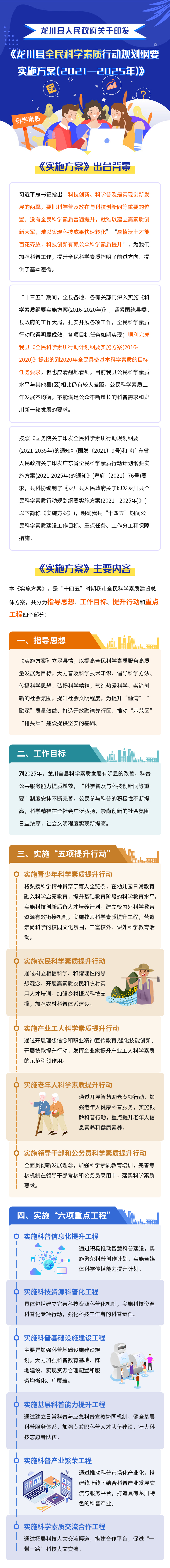 龙川县人民政府关于印发龙川县全民科学素质行动规划纲要实施方案（2021—2025年）的通知.jpg